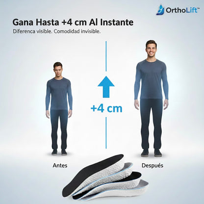 OrthoLift™ Plantilla Ortopédica [Altura instantánea y discreta]