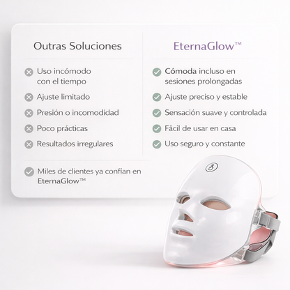 EternaGlow™ Máscara LED Anti-Edad [Piel Joven, Lisa y Radiante]
