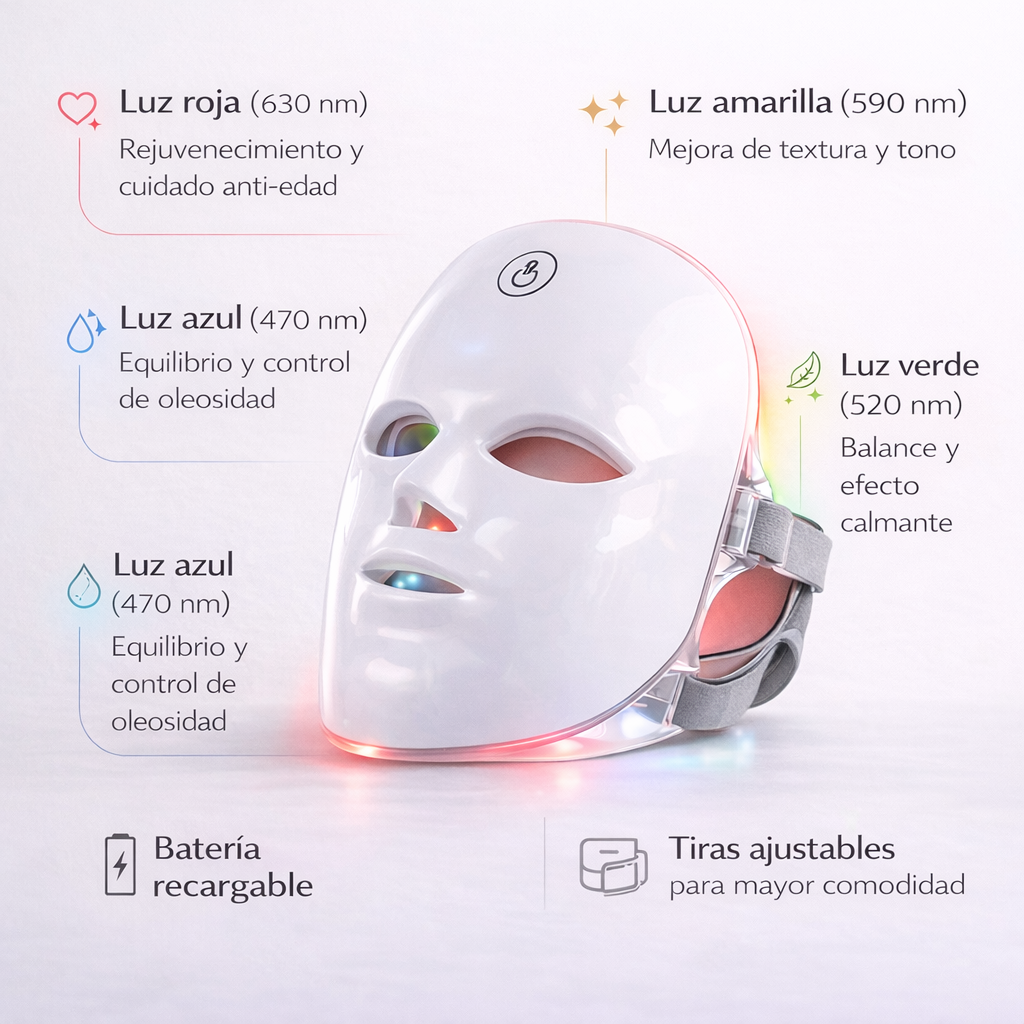 EternaGlow™ Máscara LED Anti-Edad [Piel Joven, Lisa y Radiante]