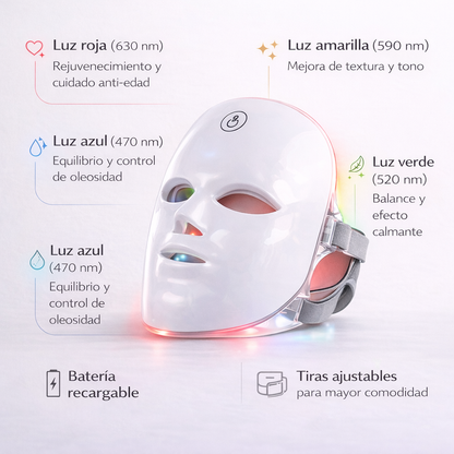 EternaGlow™ Máscara LED Anti-Edad [Piel Joven, Lisa y Radiante]